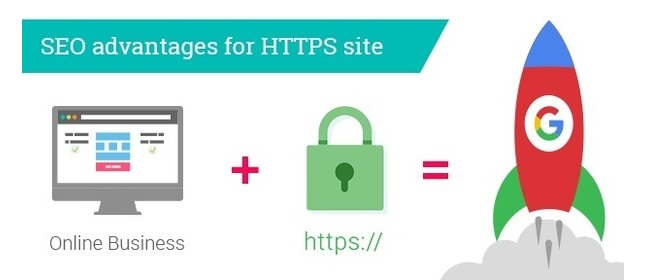 HTTP vs HTTPS: Understanding The Basics | ED for hotels News