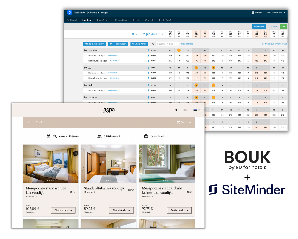 Broneerimismootor BOUK by ED for hotels + Siteminder kanalite juht